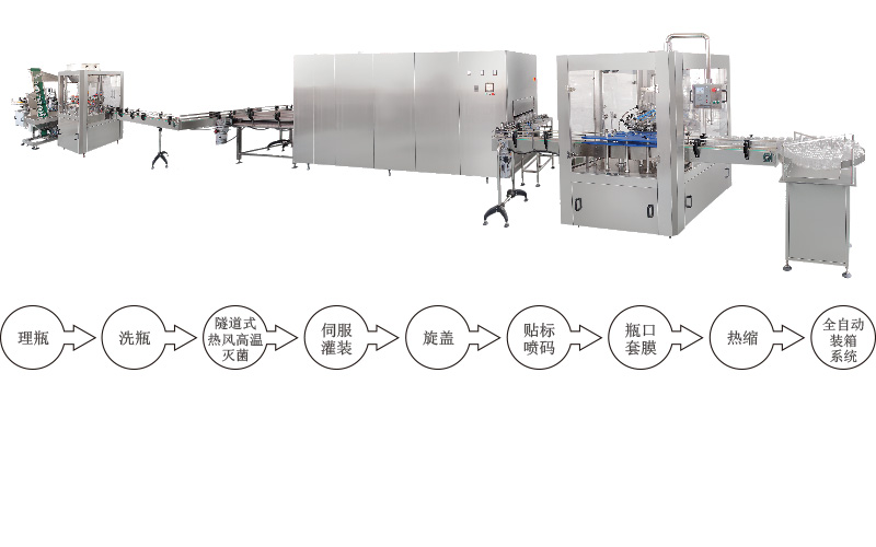 蜂蜜灌裝機(jī)