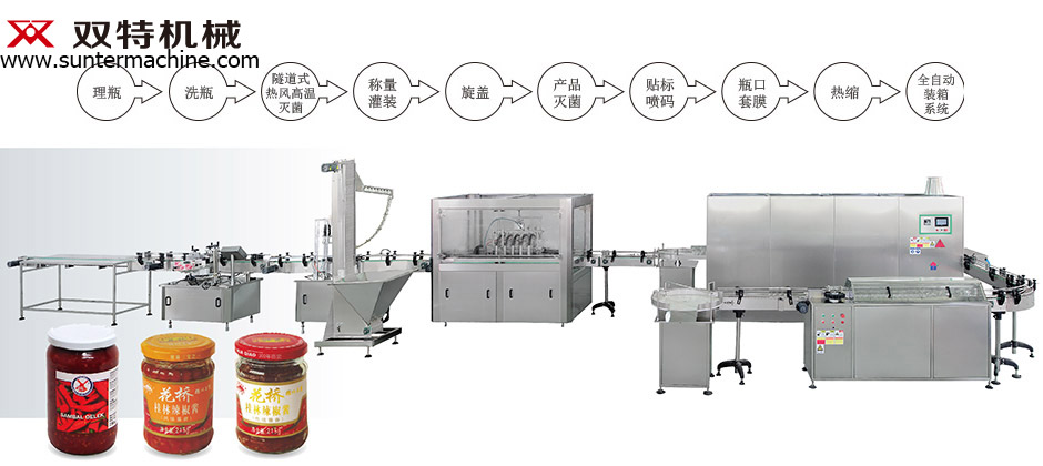 辣椒醬灌裝機(jī)