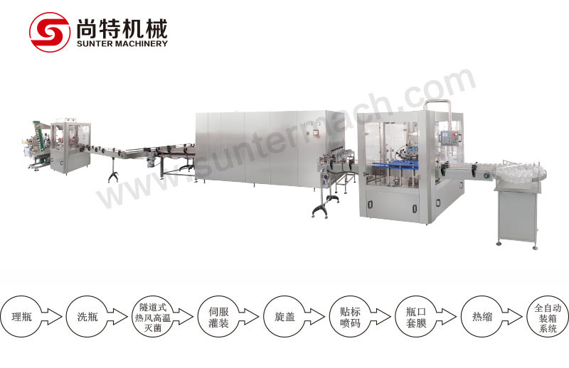 枇杷膏灌裝機(jī)